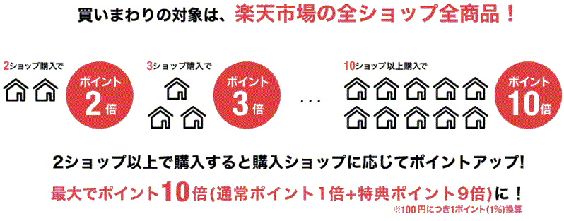 okaimonomarason02